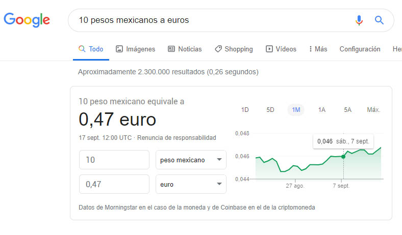 cambio de pesos mexicanos a euros